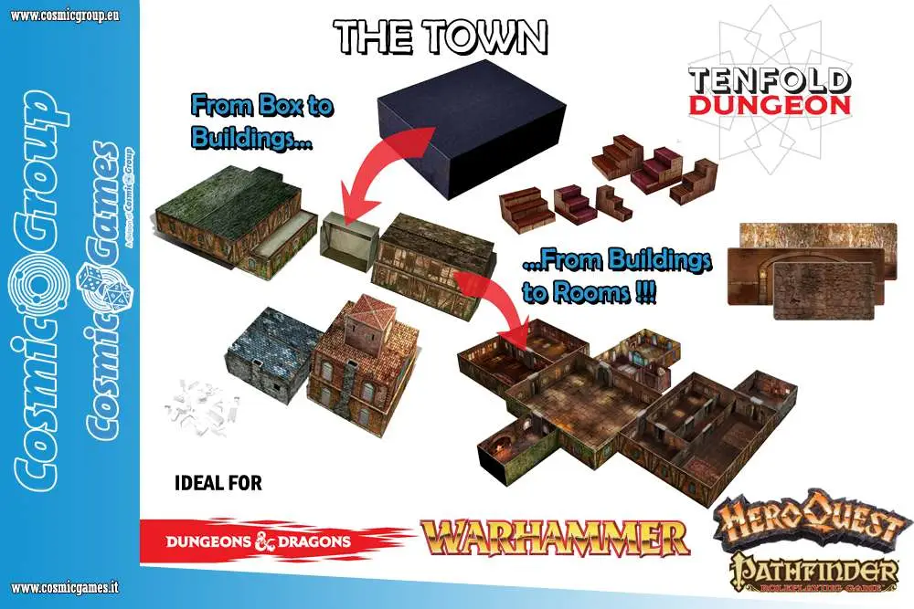 tenfold dungeon the town